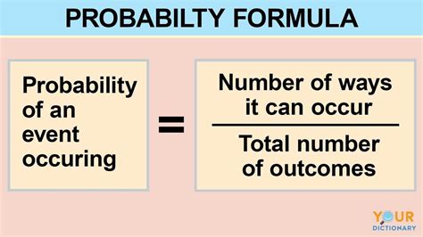 what is meaning of odds